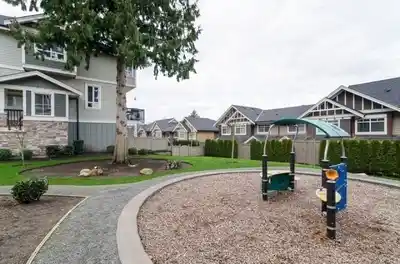 Discover Grandview in Grandview Surrey — Building Guide & Listings