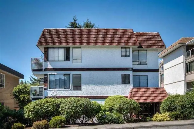 New Listings in Grandview Surrey — June 2026