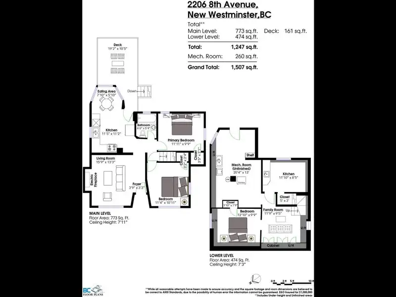 2206 EIGHTH AVENUE - photo 3 of 25