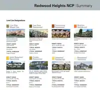17643 24 AVENUE - thumbnail 3