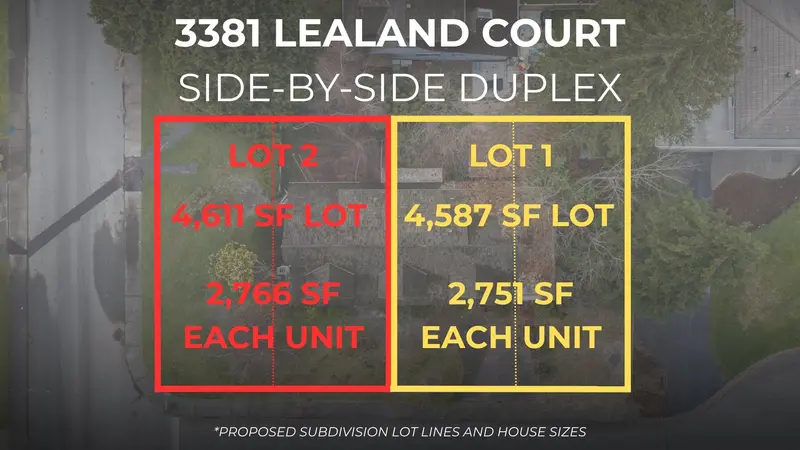 Lot 1 3381 LEALAND COURT - photo 3 of 10