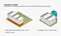 13327 MARINE DRIVE - thumbnail 2